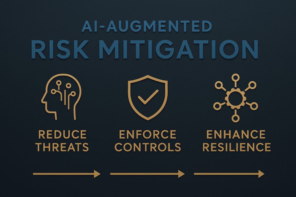 AI Safety & Governance Diagnostic - governance framework, clear ownership, audit-ready evidence