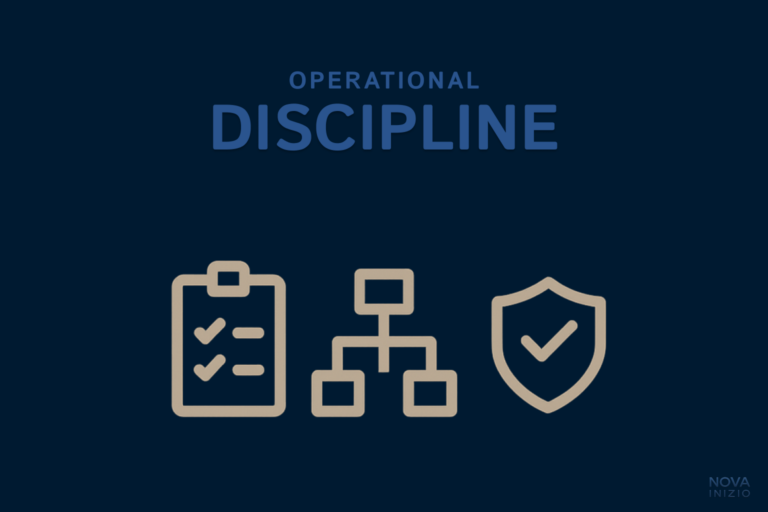 Operational Discipline